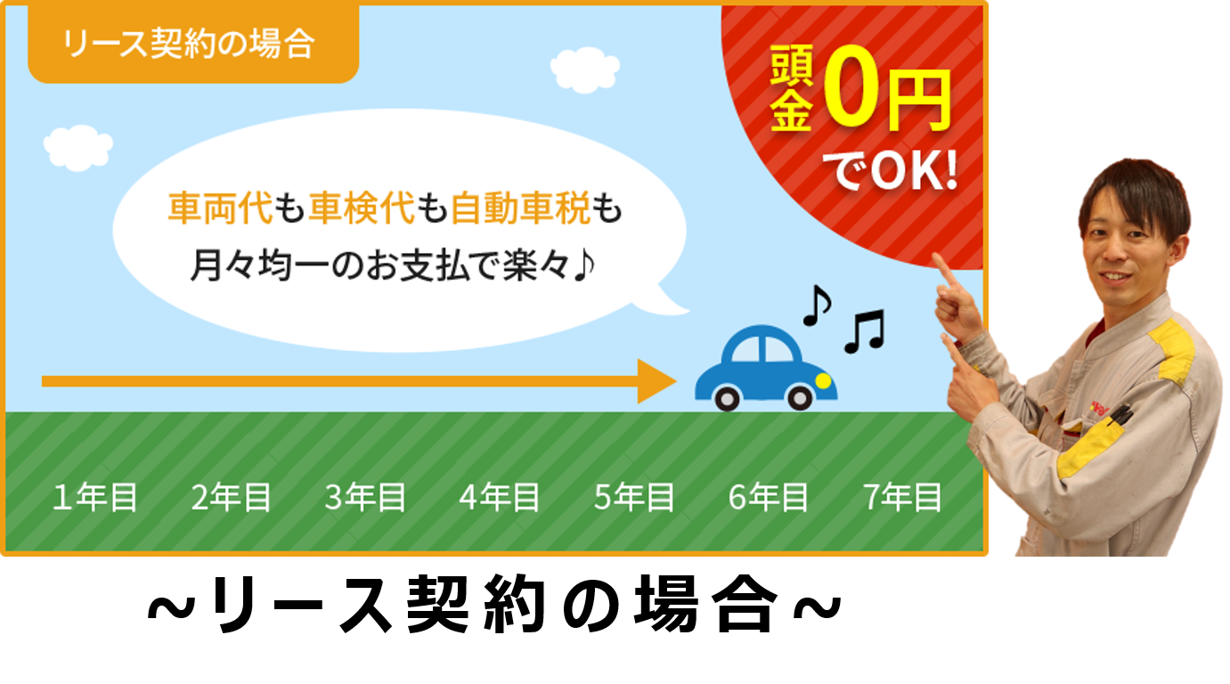 リース契約の場合